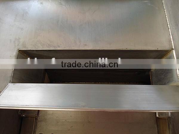 Made in china commercial meat dicer/food dicer with high quality