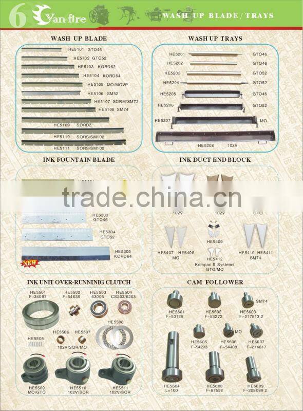 GTO bearing NK2516 Heidelberg Offset printing machine HE5506