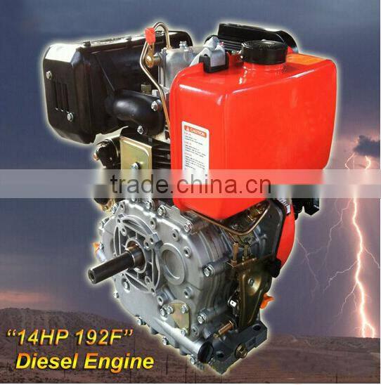 192F Diesel engine (15HP) 2015 Prodcut