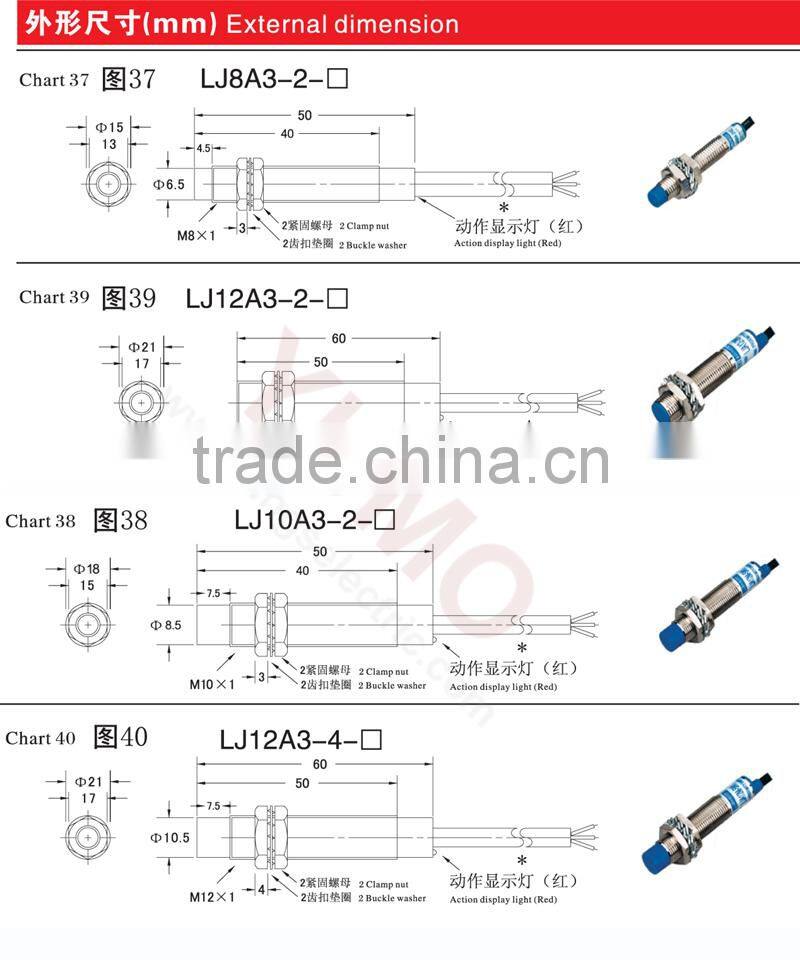 China supply M12 LJ12A3 detection LED IP67 cylinder proximity sensor inductive proximity sensor