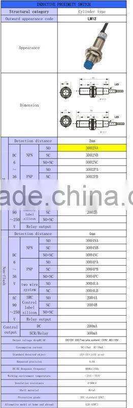 LM12-3004NC NPN NO+NC 4mm proximity switch sensor Cylinder Inductive Proximity Switch