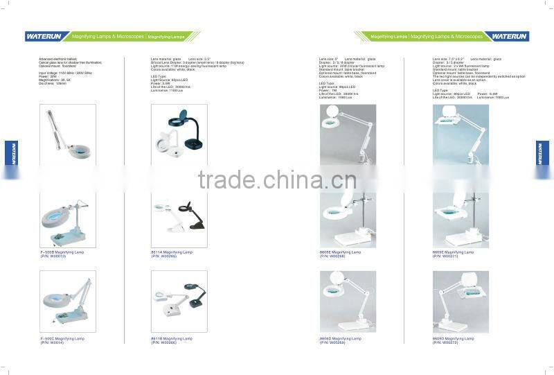 Industrial Magnifier Lamp