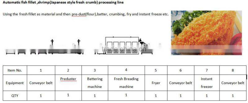 Jinan Eagle slurry | liquid | oil bath dipper machine for meat empura patty battering and snacks| bread | cake