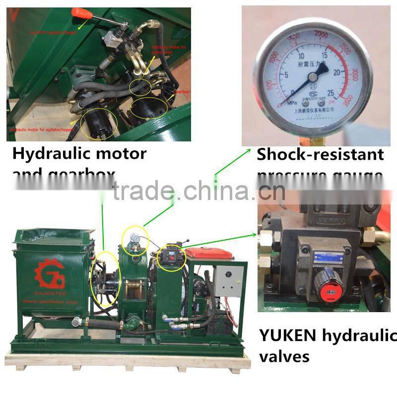 Gasoline engine driven GDS2000G hydraulic wet shotcrete pump for sale