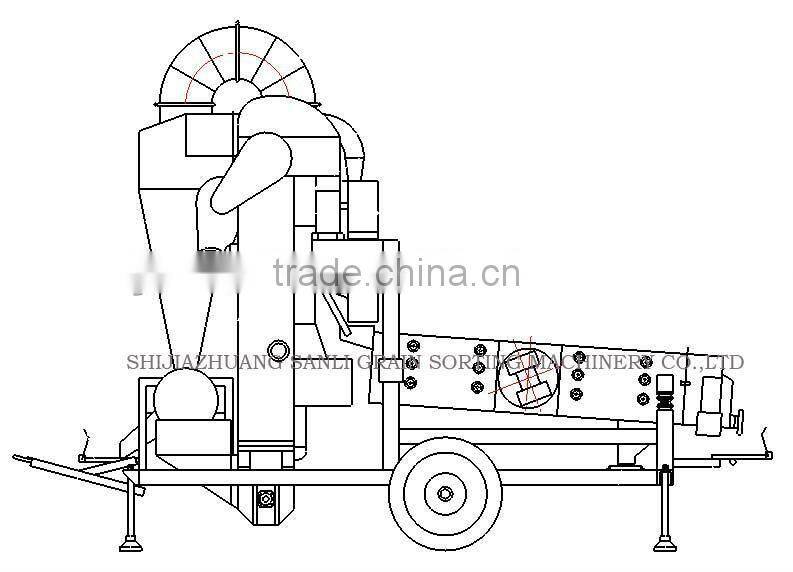 5XZC-7.5BXA sorghum wheat paddy seed cleaning machine