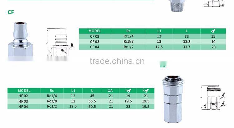 Professional factory supply Nickel plated brass forged fitting straight of pipe and fitting