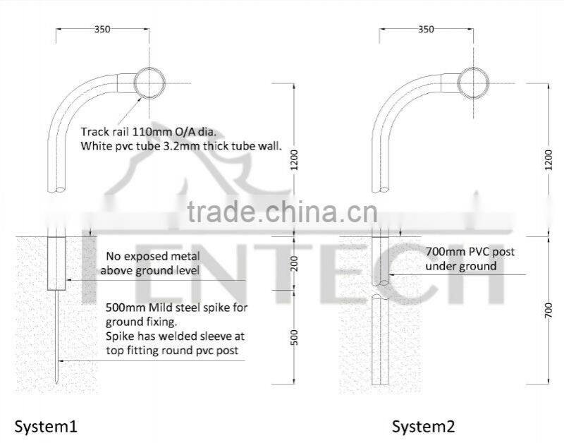 2016 Hot Selling High Quality Horse Products and Horse Running Rail