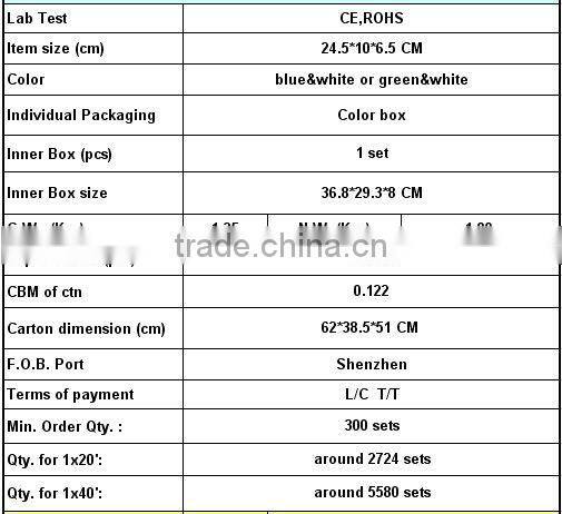 CE,ROHS,high quality scrubber brush for kitchen/bathroom/Barbecue grills,electric kitchen brush,power scrubber brush