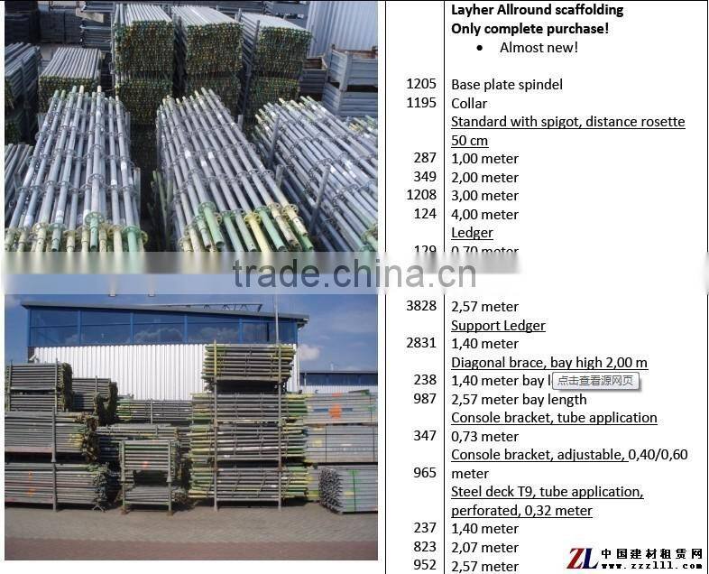 All round systems Housing Decoration shelf scaffolding systems