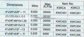 wire wheel brush carbon steel knot (1171)-lucy