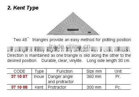 Marine Use Nautical Triangles Equipment