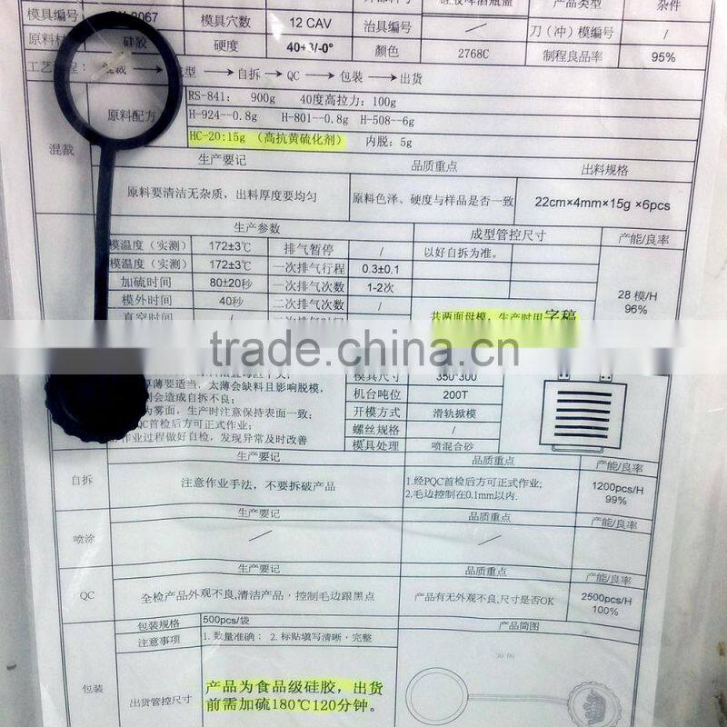 Popular colorful Silicone beer cap / Silicone beer saver in wine stoppers