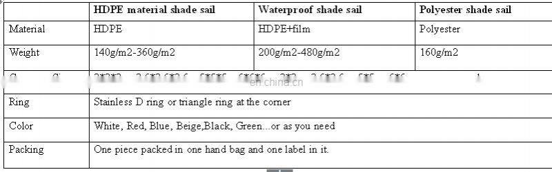 SUNCLOSE hot selling new design sail shade installation protect health