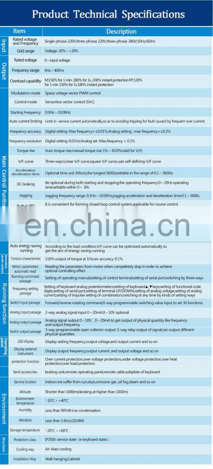 380v 3ph universal 5.5kw/7.5kw vector control variable frequency converter General Type Variable Frequency Inverter