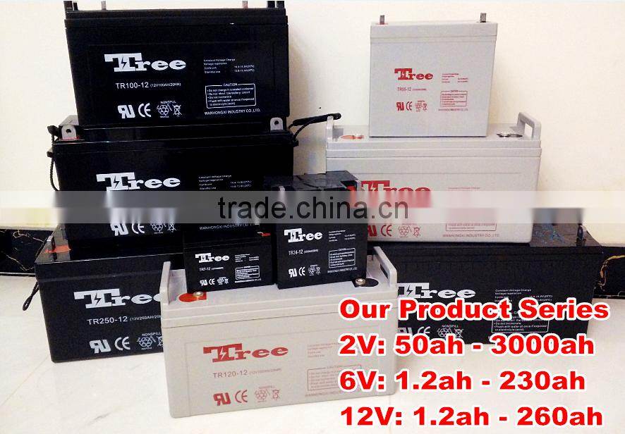 Free Maintenance Type and solar, wind, ups Usage agm deep cycle battery 12v 7ah emergency lighting battery