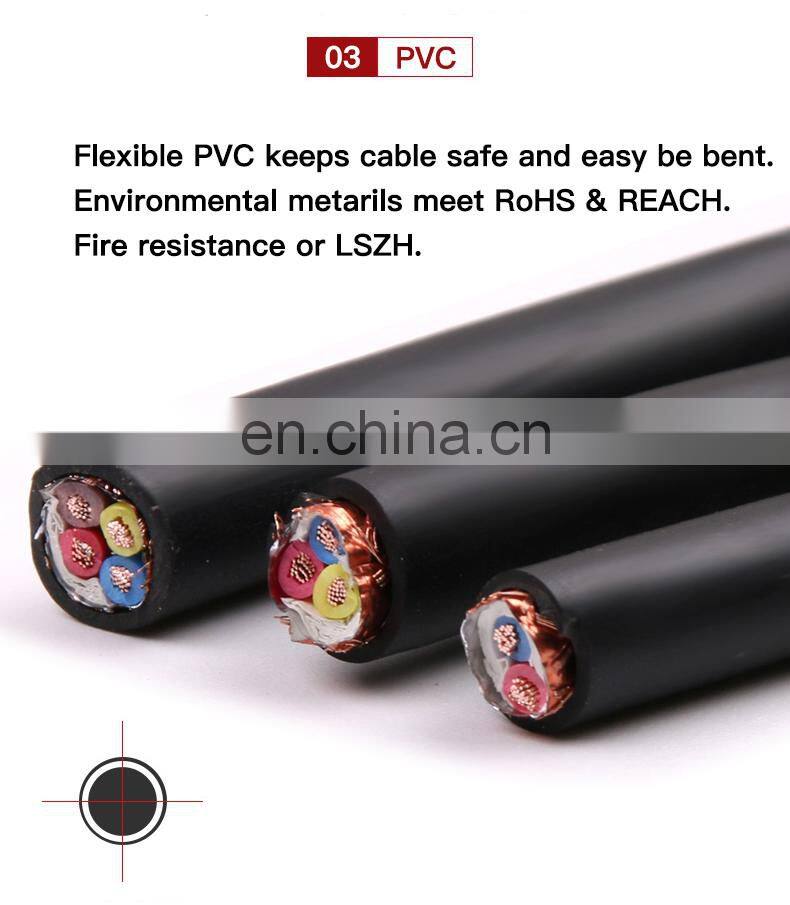 best price control cable f[re alarm PE/PVC jacket multi cores ccs cca shielded control cable