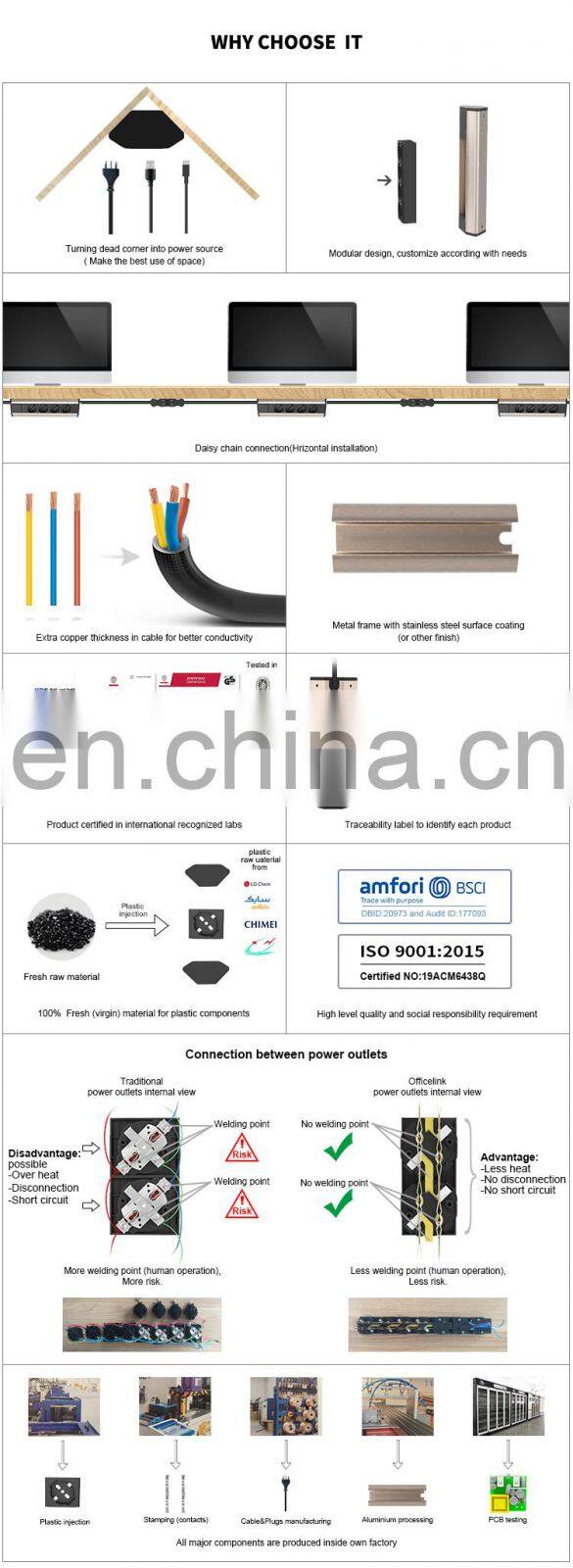 European Universal outlets for Cupboard