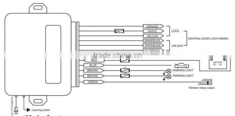 Top Selling Easy Control And Safety Keyless Entry System
