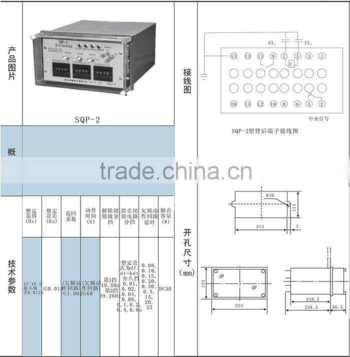 BG-10B Series multifunshion toyota relay