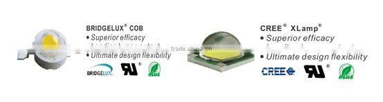 50w CUL UL list led street light head led street light housing, solar power led street light