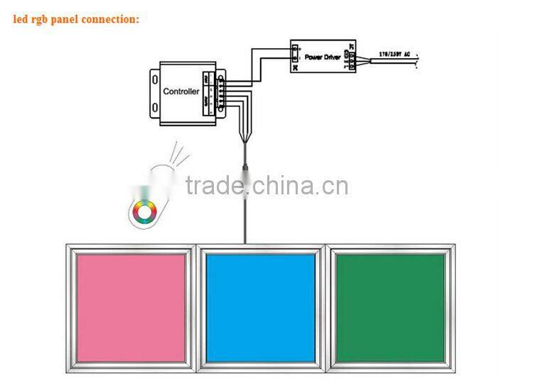 600x600mm 26W 5050SMD RGB LED Ceiling Panel Light