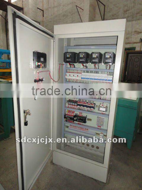 Wall Panel Equipment