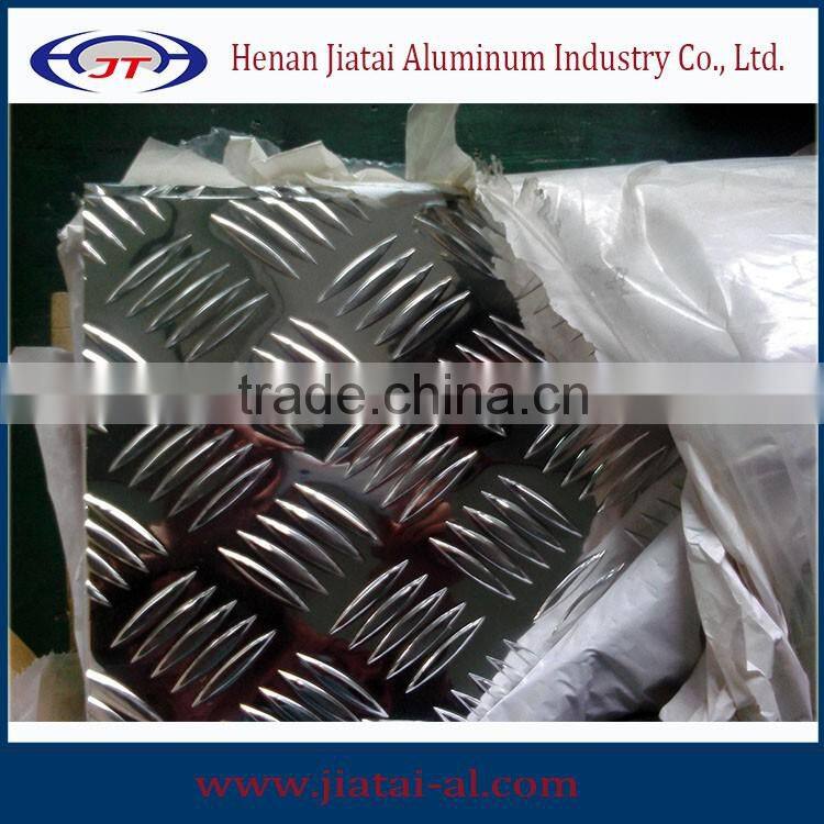 aluminum alloy chart for sheet and coil