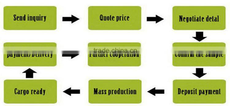 Cheap child t-shirt,latest printed t-shirt with logo,new design animal t-shirt