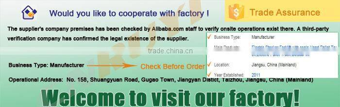 Global hot sale aerial platform truck manufacturer