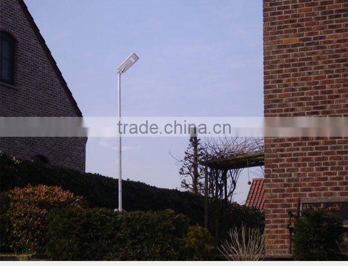 GH-SRL 015 Eco-friendly Monocrystalline 15W18W led super bright outdoor light