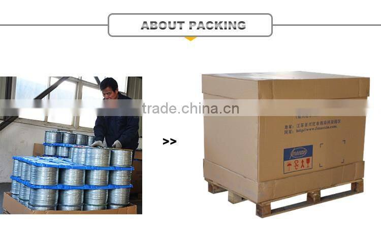 copper stranded wire