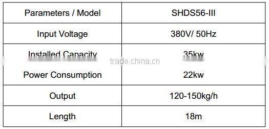 Doritos Chips Making Machine with CE Certification ISO9001, Best Price