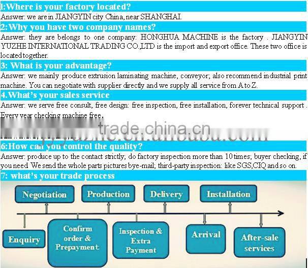 China factory price film blowing machine with many years experiences