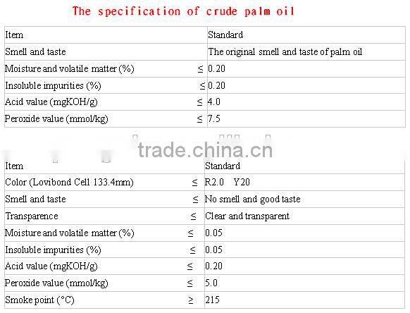 Newest technology palm kernel expeller oil plant for sale