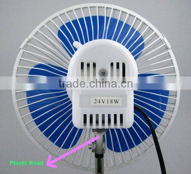 electrical fans for cars