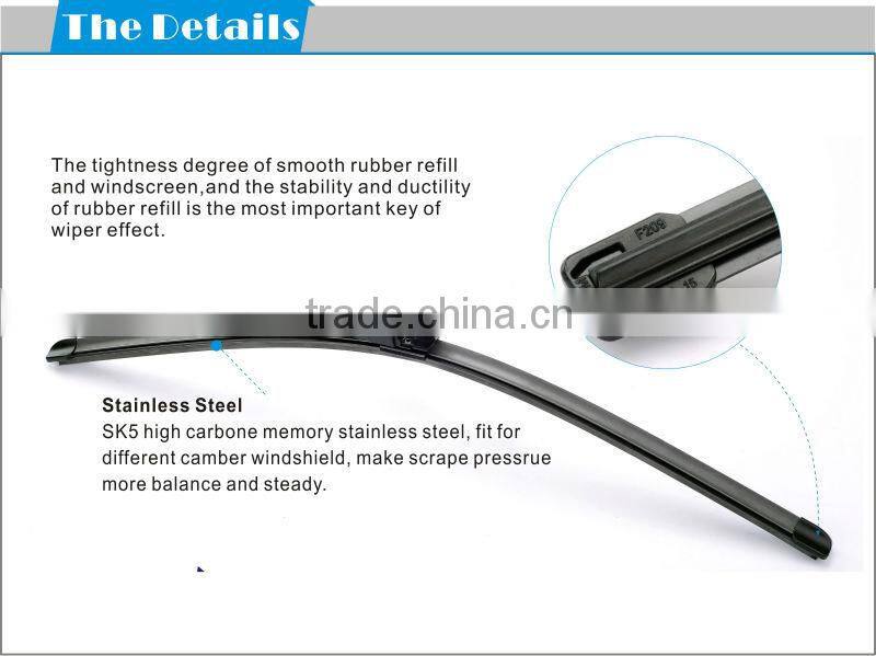 Carall and Mitutoyo Special Wiper Blade for Slide Arm Car