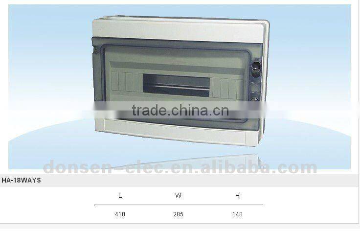 HA distribution box