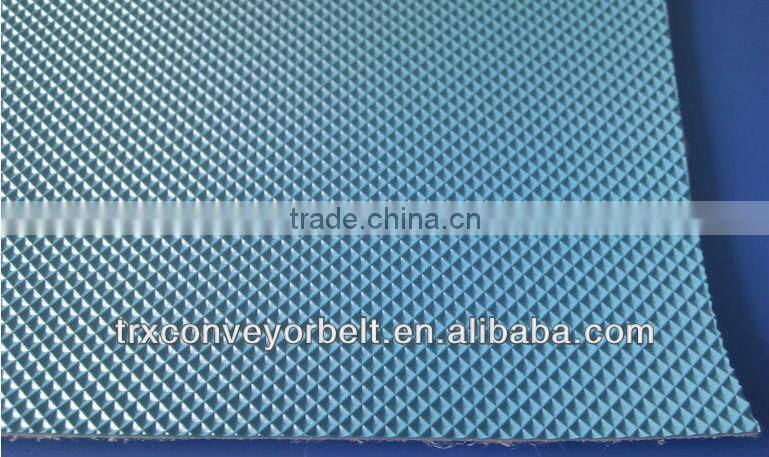 Top Grade Treadmill Belt From China Manufaturer