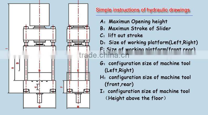 Four-Columns Hydraulic Press machine with ISO9001/ CE certification