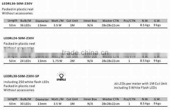 christmas outdoor 3d motif rope light