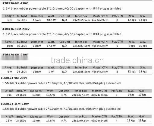 christmas outdoor 3d motif rope light