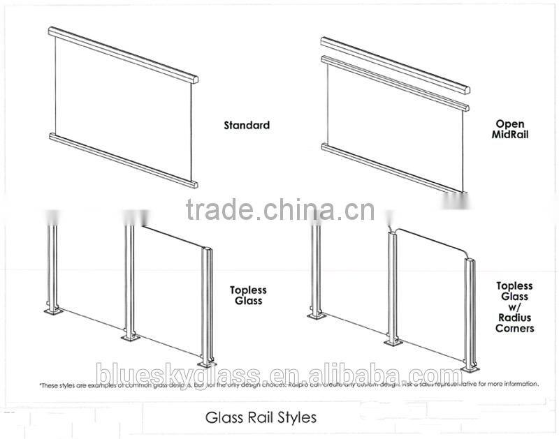 10mm tempered glass for living room offence