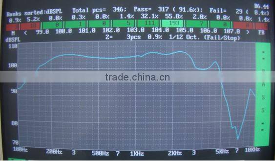 telephone receiver DRH45R