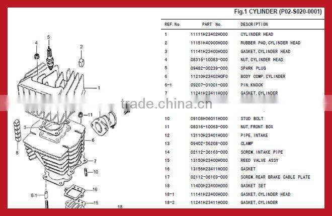 125cc dirt bike NXR125 engine parts