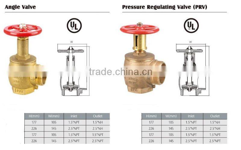 Fire Extinguisher Valve