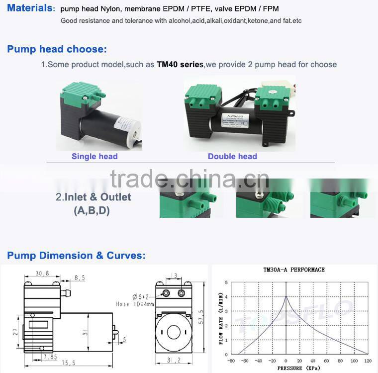 DC Brushless Diaphragm 6v 12v 24v pump for corridor assembly room Aroma Diffusion System