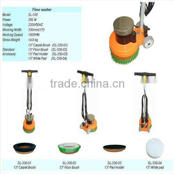 Sander machine for wood