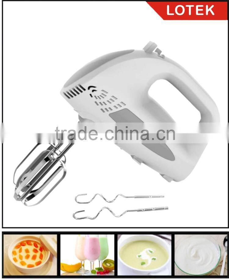 new products for handheld mixers