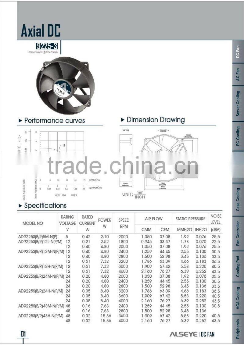 Alseye CB3002 manufacture electric fan 92*92*25mm Round sleeve bearing cooler cpu fan