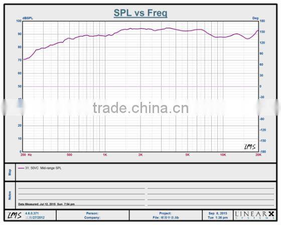 4inch vc 50mm speaker